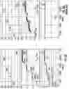 Fig. 07 - Lossless snubber circuits
