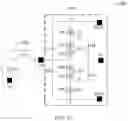 Fig. 11 - BRIDGE CIRCUIT FOR INVERTER OR RECTIFIER