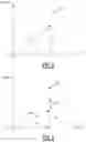 Fig. 03 - Method for reducing the inrush current of an asynchronous electrical motor and a compressor system for implementing this method