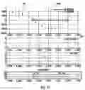 Fig. 16 - Hall-effect sensor signal offset correction in phase commutation