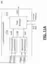 Fig. 16 - Systems and methods for calculating motor position, inertia and rest position in sensorless brushed DC motor control systems