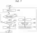 Fig. 08 - MOTOR CONTROL DEVICE AND SHEET CONVEYANCE APPARATUS