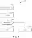 Fig. 04 - SYSTEM AND METHOD FOR CONTROLLING AN INDUCTION MOTOR