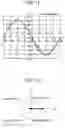 Fig. 12 - Magnetic pole initial position detection device using direct-current excitation method and magnetic pole position detection device