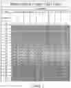 Fig. 37 - Electromagnetic energy converter