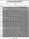 Fig. 49 - Electromagnetic energy converter