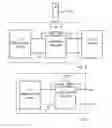 Fig. 05 - Testing of a Photovoltaic Panel