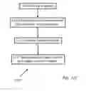 Fig. 15 - Testing of a Photovoltaic Panel