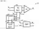 Fig. 12 - PWM modulator having quantizer with controllable analog gain and calibratable for multi-non-ideal gain-affecting characteristics