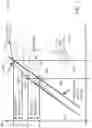 Fig. 06 - Adaptive envelope tracking threshold