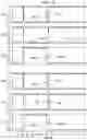 Fig. 08 - Robust noise immune, low-skew, pulse width retainable glitch-filter