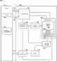 Fig. 01 - Memory device processing