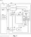 Fig. 02 - Memory device processing
