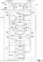 Fig. 03 - Memory device processing