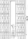 Fig. 06 - Memory device processing