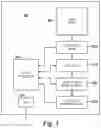 Fig. 08 - Memory device processing