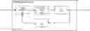 Fig. 01 - Filterless digital phase-locked loop