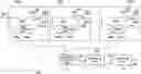 Fig. 01 - Gain and memory error estimation in a pipeline analog to digital converter