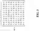Fig. 04 - Multiple low density parity check (LDPC) base graph design