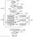 Fig. 58 - Integrative software radio
