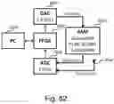 Fig. 63 - Integrative software radio