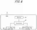 Fig. 07 - CONNECTION APPARATUS