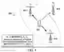 Fig. 07 - System and method for network uplink measurement based operation using UE centric sounding