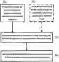 Fig. 01 - COMMUNICATION DEVICE AND METHOD USED FOR MULTI-USER SPATIAL MODULATION