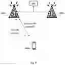 Fig. 08 - Control device, network node and methods for allocating resources