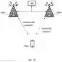 Fig. 09 - Control device, network node and methods for allocating resources