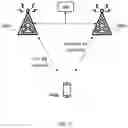 Fig. 10 - Control device, network node and methods for allocating resources