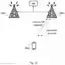 Fig. 11 - Control device, network node and methods for allocating resources