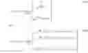 Fig. 12 - Transmitter, receiver, wireless communication network and methods for operating the same