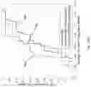 Fig. 10 - Enhancing throughput using agile beam switching and user scheduling in cellular systems