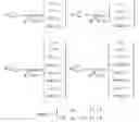 Fig. 131 - Method and apparatus to CSI reporting using multiple antenna panels in advanced wireless communication systems