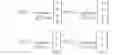 Fig. 247 - Method and apparatus to CSI reporting using multiple antenna panels in advanced wireless communication systems