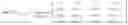 Fig. 78 - Method and apparatus to CSI reporting using multiple antenna panels in advanced wireless communication systems