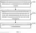 Fig. 02 - Communication processing method and device, and unmanned aerial vehicle