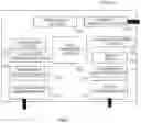 Fig. 07 - INTER-HAPS COMMUNICATION AND HIGH-CAPACITY HAPS FOR CONSTRUCTING THREE-DIMENSIONALIZED NETWORK OF FIFTH-GENERATION COMMUNICATION