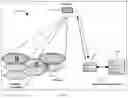 Fig. 02 - Low data volume satellite communication system