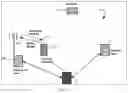 Fig. 07 - Low data volume satellite communication system