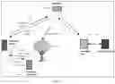 Fig. 08 - Low data volume satellite communication system
