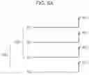 Fig. 06 - Apparatus and method for diversity transmission in a wireless communications system