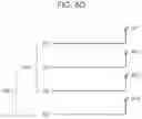 Fig. 09 - Apparatus and method for diversity transmission in a wireless communications system