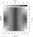 Fig. 08 - Likelihood generation device