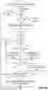 Fig. 06 - System and method for interleaving distributed CRC in polar codes for early termination