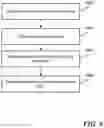 Fig. 09 - Signaling methods and apparatus