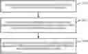 Fig. 01 - Mixed space time and space frequency block coding