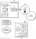 Fig. 01 - Providing acknowledgement information by a wireless device