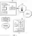 Fig. 02 - Providing acknowledgement information by a wireless device